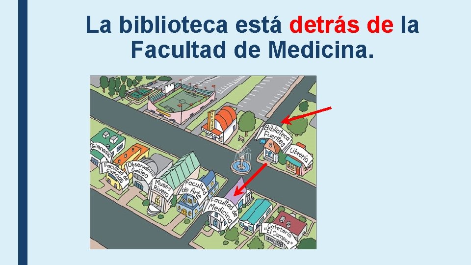 La biblioteca está detrás de la Facultad de Medicina. La biblioteca está detrás de la Facultad de Medicina.