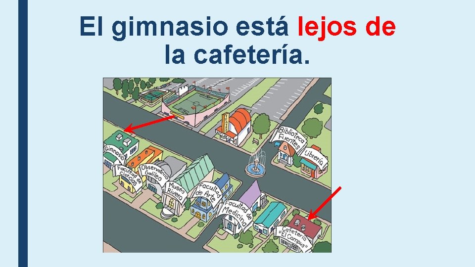 El gimnasio está lejos de la cafetería. El gimnasio está lejos de la cafetería.