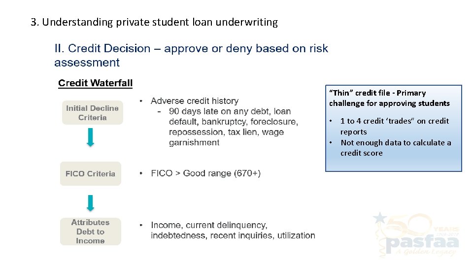 3. Understanding private student loan underwriting “Thin” credit file - Primary challenge for approving