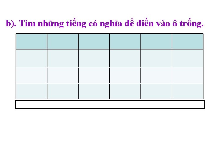 b). Tìm những tiếng có nghĩa để điền vào ô trống. 