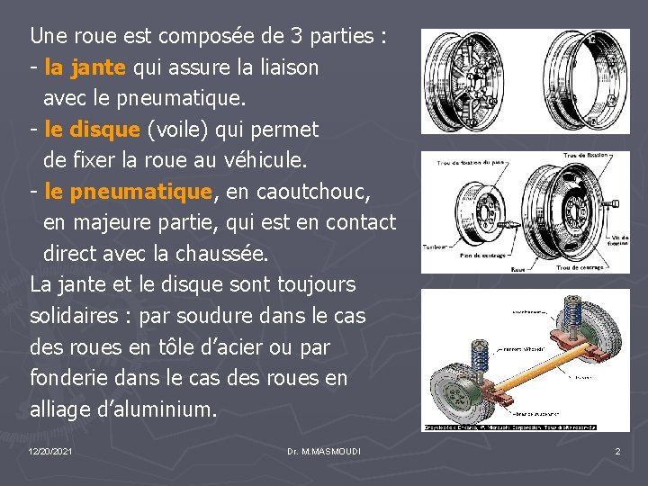 Une roue est composée de 3 parties : - la jante qui assure la