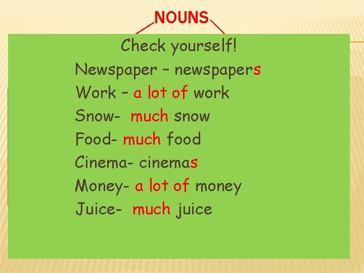 NOUNS Check yourself! COUNTABLE UNCOUNTABLE Make the plural nouns Newspaper WE CAN COUNT –