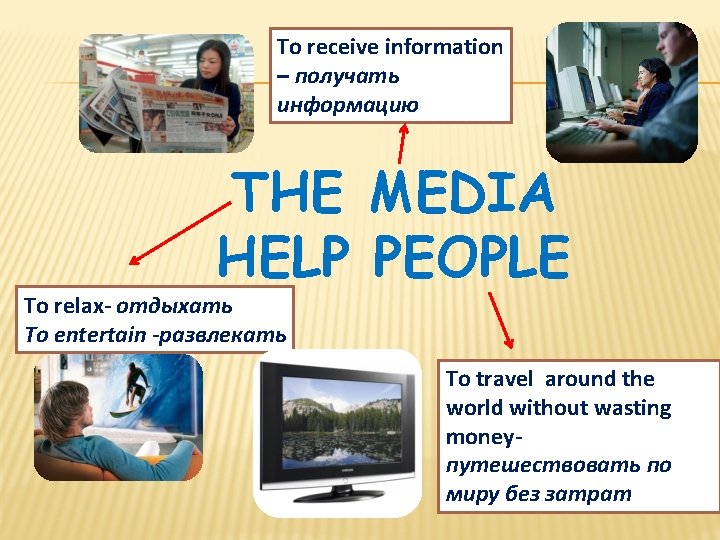 To receive information – получать информацию THE MEDIA HELP PEOPLE To relax- отдыхать To