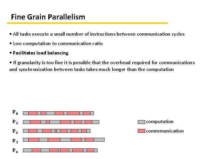 Fine Grain Parallelism • All tasks execute a small number of instructions between communication