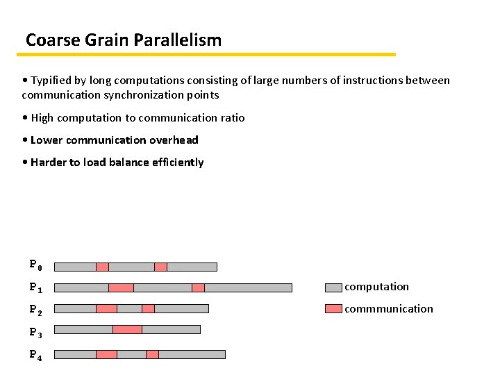 Coarse Grain Parallelism • Typified by long computations consisting of large numbers of instructions