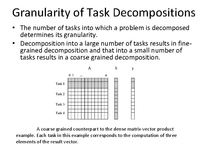 Granularity of Task Decompositions • The number of tasks into which a problem is