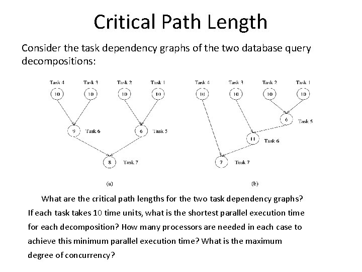 Critical Path Length Consider the task dependency graphs of the two database query decompositions: