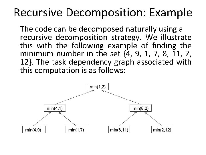 Recursive Decomposition: Example The code can be decomposed naturally using a recursive decomposition strategy.