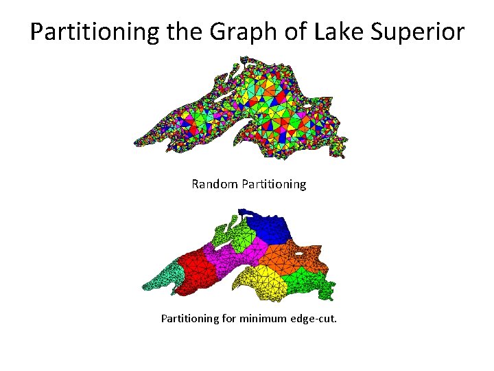 Partitioning the Graph of Lake Superior Random Partitioning for minimum edge-cut. 