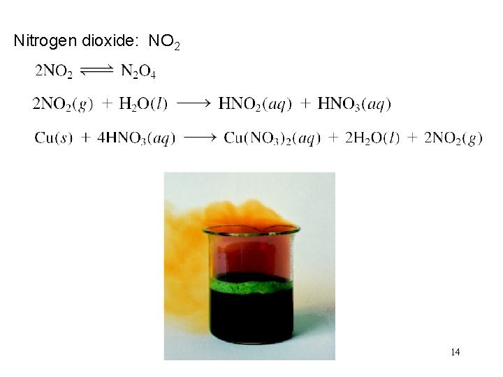 Nitrogen dioxide: NO 2 14 