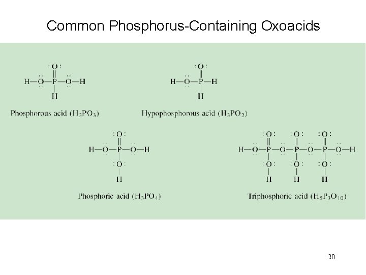 Common Phosphorus-Containing Oxoacids 20 
