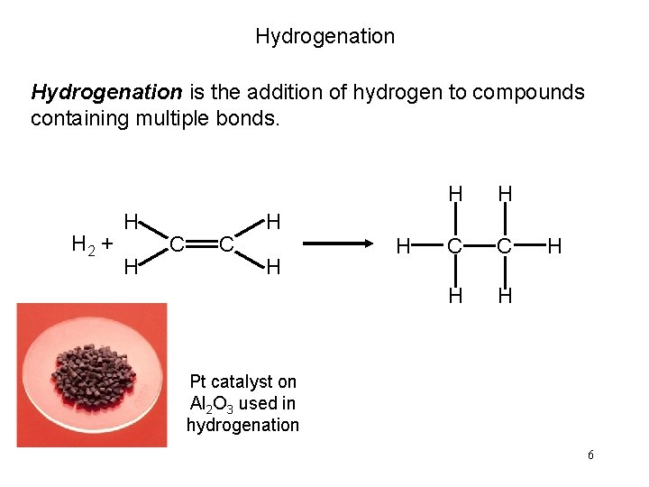 Hydrogenation is the addition of hydrogen to compounds containing multiple bonds. H 2 +