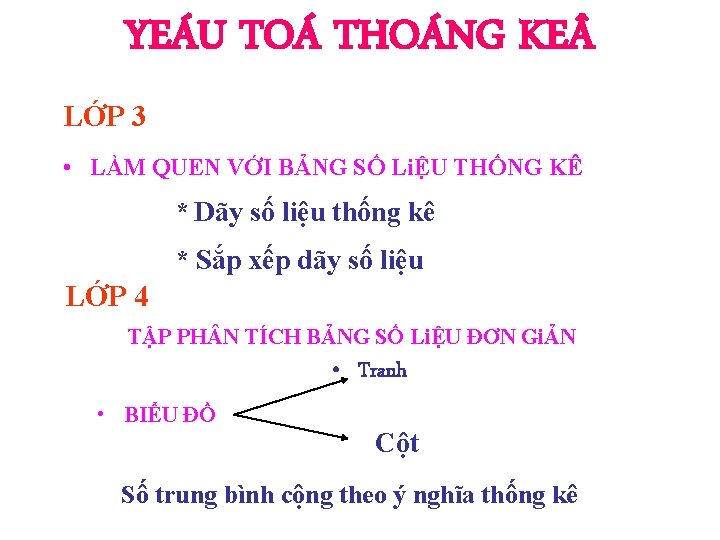 YEÁU TOÁ THOÁNG KE LỚP 3 • LÀM QUEN VỚI BẢNG SỐ LiỆU THỐNG