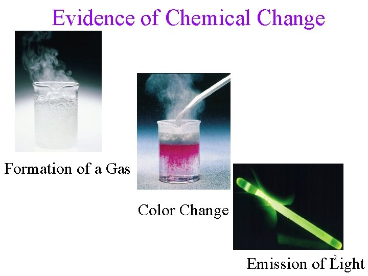 Evidence of Chemical Change Formation of a Gas Color Change 2 Emission of Light