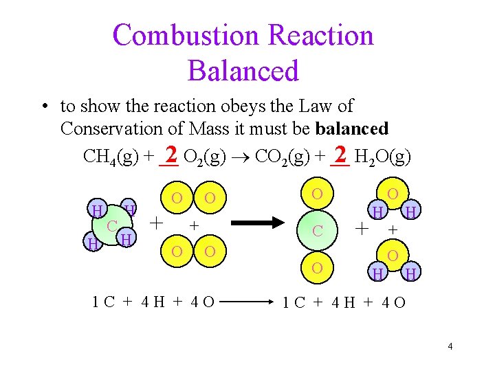 Combustion Reaction Balanced • to show the reaction obeys the Law of Conservation of