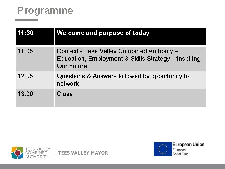 Programme 11: 30 Welcome and purpose of today 11: 35 Context - Tees Valley
