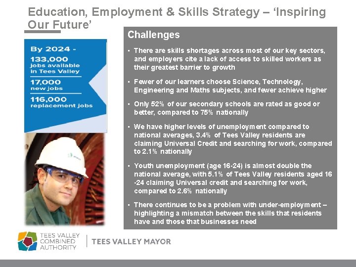 Education, Employment & Skills Strategy – ‘Inspiring Our Future’ Challenges • There are skills