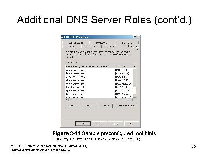 Additional DNS Server Roles (cont’d. ) Figure 8 -11 Sample preconfigured root hints Courtesy