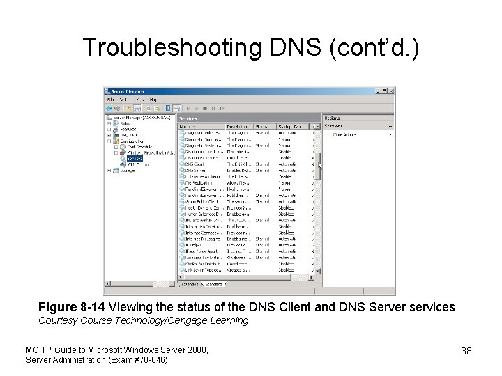 Troubleshooting DNS (cont’d. ) Figure 8 -14 Viewing the status of the DNS Client