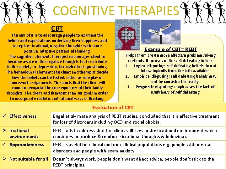 COGNITIVE THERAPIES CBT The aim of it is to encourage people to examine the