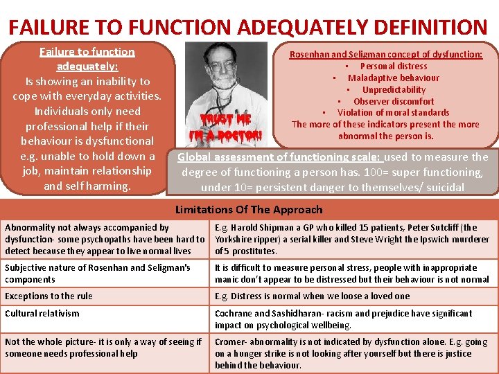 FAILURE TO FUNCTION ADEQUATELY DEFINITION Failure to function adequately: Is showing an inability to