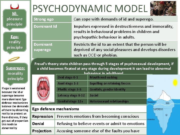 Id: pleasure principle Ego: reality principle Superego: morality principle If ego is weakened because