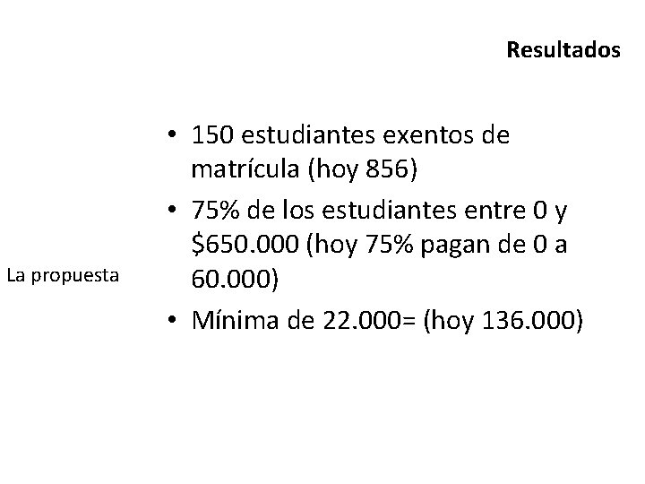 Resultados Panorama general Diagnóstico La propuesta • 150 estudiantes exentos de matrícula (hoy 856)