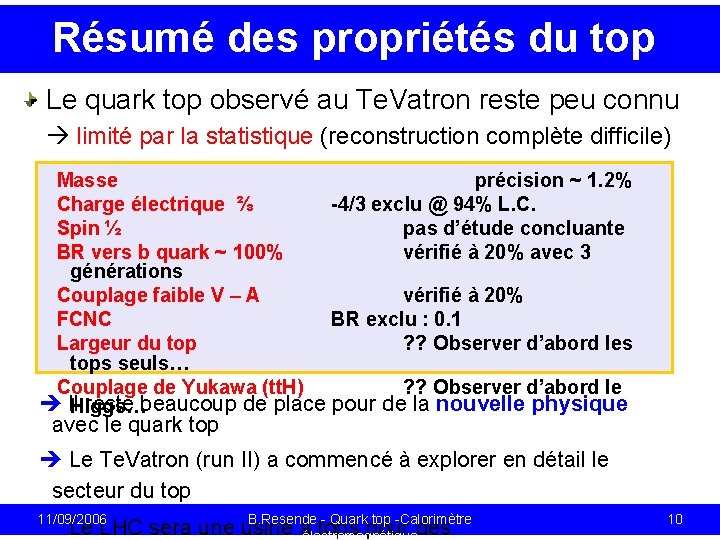 Résumé des propriétés du top Le quark top observé au Te. Vatron reste peu