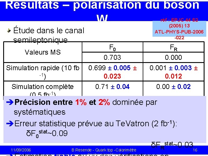 Résultats – polarisation du boson réf : EPJC 44 S 2 W (2005) 13