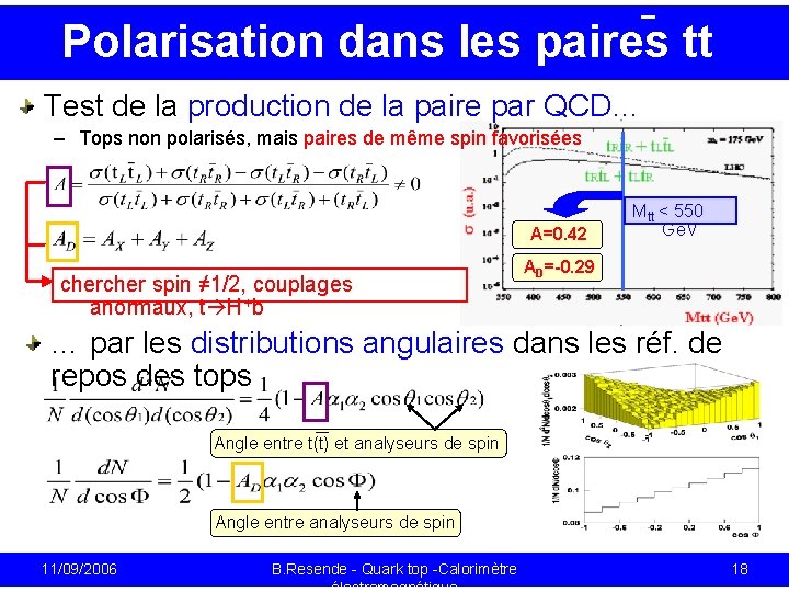 Polarisation dans les paires tt Test de la production de la paire par QCD…