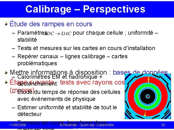 Calibrage – Perspectives Étude des rampes en cours – Paramètres pour chaque cellule ;