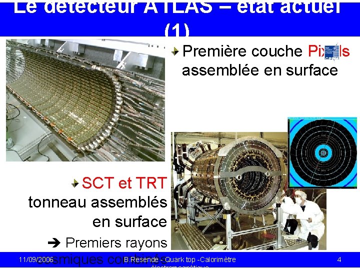 Le détecteur ATLAS – état actuel (1) Première couche Pixels assemblée en surface SCT