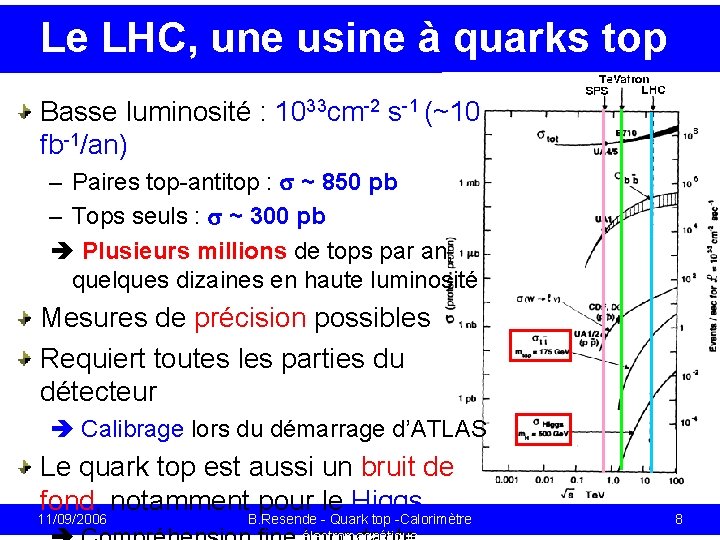 Le LHC, une usine à quarks top Basse luminosité : 1033 cm-2 s-1 (~10