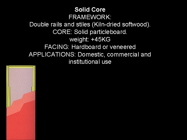 Solid Core FRAMEWORK: Double rails and stiles (Kiln-dried softwood). CORE: Solid particleboard. weight: +45