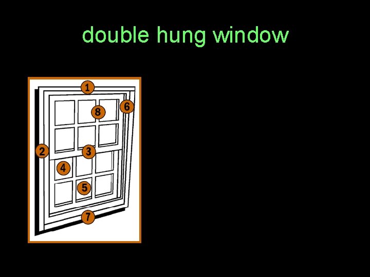 double hung window 