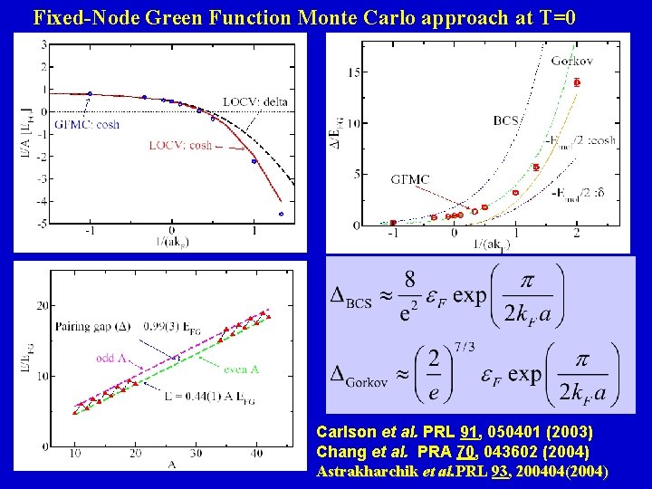 Fixed-Node Green Function Monte Carlo approach at T=0 Carlson et al. PRL 91, 050401