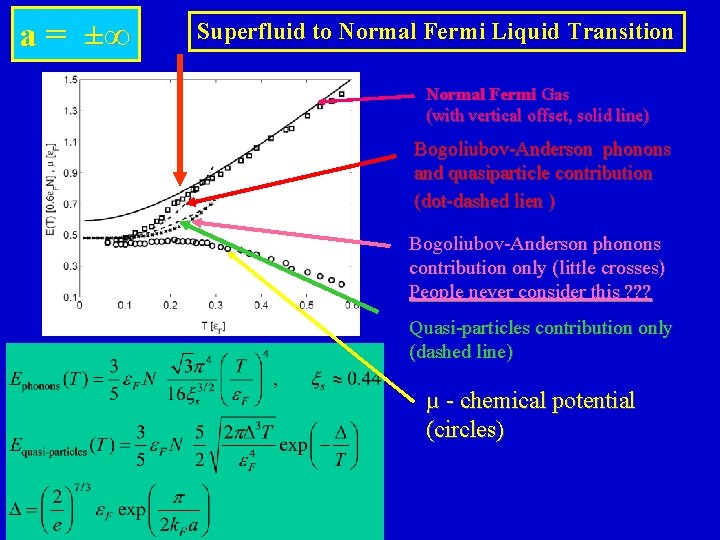 a = ±∞ Superfluid to Normal Fermi Liquid Transition Normal Fermi Gas (with vertical