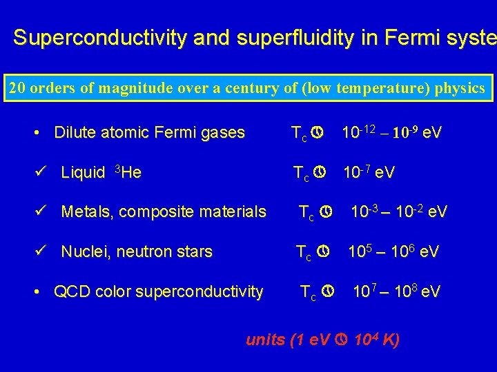 Superconductivity and superfluidity in Fermi syste 20 orders of magnitude over a century of
