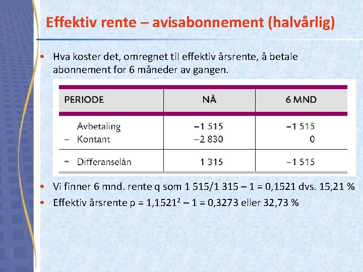 Effektiv rente – avisabonnement (halvårlig) • Hva koster det, omregnet til effektiv årsrente, å