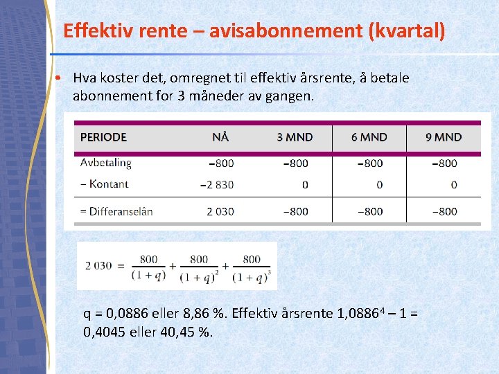 Effektiv rente – avisabonnement (kvartal) • Hva koster det, omregnet til effektiv årsrente, å