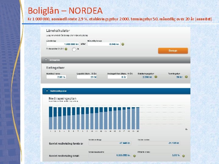 Boliglån – NORDEA Kr 1 000, nominell rente 2, 9 %, etableringsgebyr 2 000,