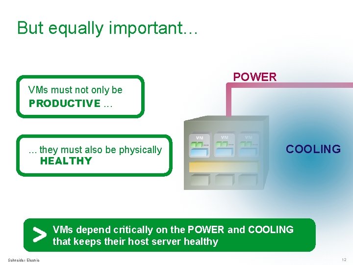 But equally important… POWER VMs must not only be PRODUCTIVE. . . they must