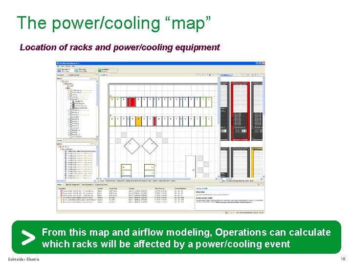 The power/cooling “map” Location of racks and power/cooling equipment From this map and airflow