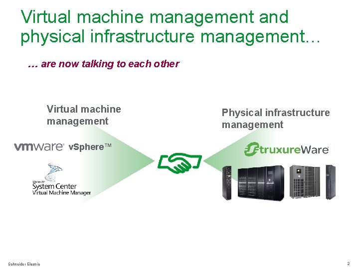 Virtual machine management and physical infrastructure management… … are now talking to each other
