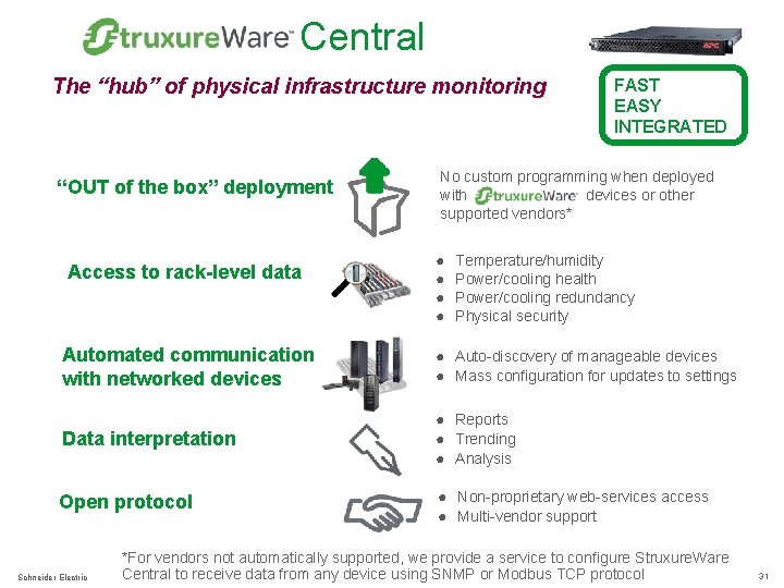 Central The “hub” of physical infrastructure monitoring “OUT of the box” deployment Access to