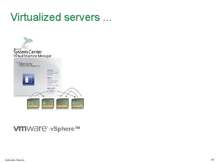 Virtualized servers. . . Schneider Electric 36 