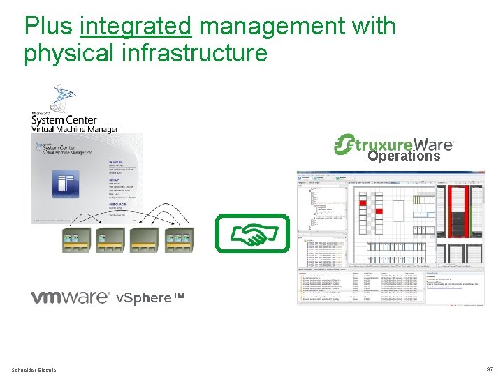 Plus integrated management with physical infrastructure Operations Schneider Electric 37 