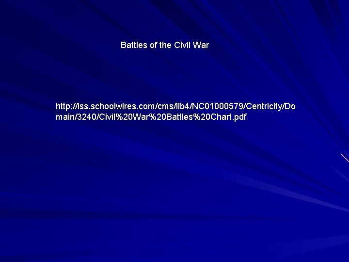Battles of the Civil War http: //iss. schoolwires. com/cms/lib 4/NC 01000579/Centricity/Do main/3240/Civil%20 War%20 Battles%20