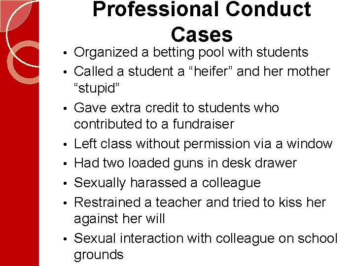 Professional Conduct Cases • • Organized a betting pool with students Called a student