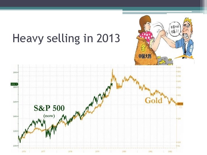 Heavy selling in 2013 